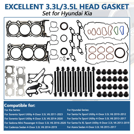 Btscar DXBKIT-010 Master Head Gasket Kit fitment for Kia Sorento Sedona Hyundai Santa Fe 3.3L 3.5L Lambda II V6