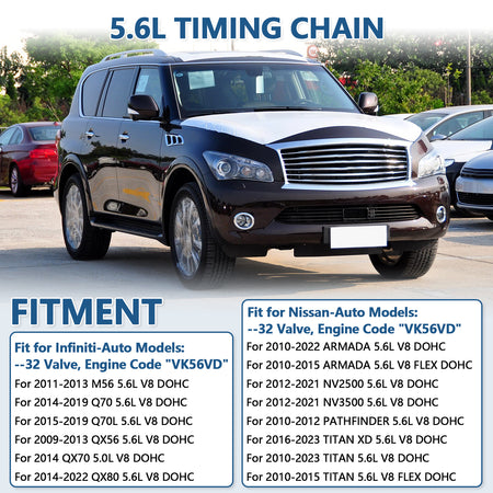Btscar LT-023 Timing Chain Kit fitment for Infiniti QX80 Nissan Armada 5.6L VK56VD V8 Engine
