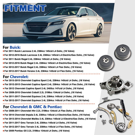 Btscar LTKIT-026 master timing chain kit vehicle fitment list for GM 2.2L 2.4L Ecotec engines in Chevy Equinox Malibu and GMC Terrain.