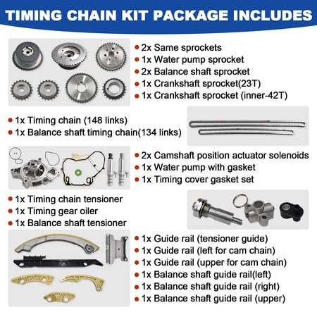 Btscar LTKIT-026 master timing chain kit package breakdown with gears and water pump for GM 2.2L 2.4L Ecotec Chevy Equinox Malibu GMC Terrain.