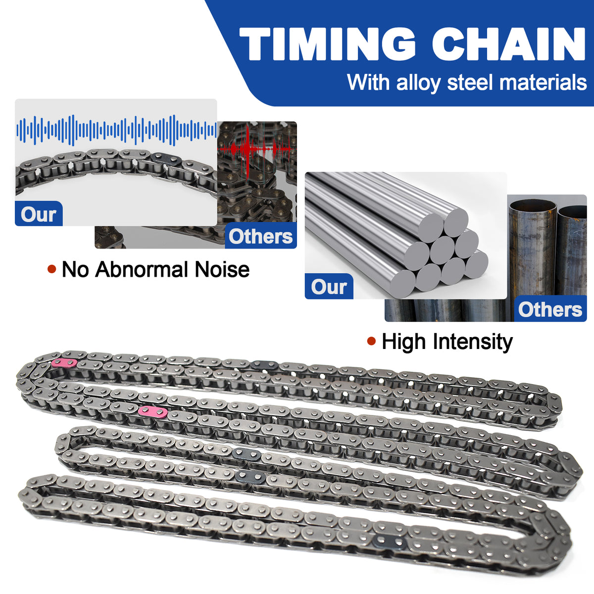 Btscar LTKIT-027 high-intensity alloy steel timing chain for GM 2.2L 2.4L Ecotec engines to eliminate noise.