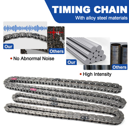Btscar LTKIT-027 high-intensity alloy steel timing chain for GM 2.2L 2.4L Ecotec engines to eliminate noise.