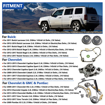 Btscar LTKIT-028 master timing chain kit fitment guide for GM 2.2L 2.4L Ecotec Chevy Equinox GMC Terrain.