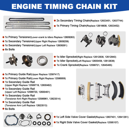 Btscar LTKIT-030 engine timing chain kit detailed breakdown with OE replacement numbers for GM 3.0L 3.6L V6 rebuilds.