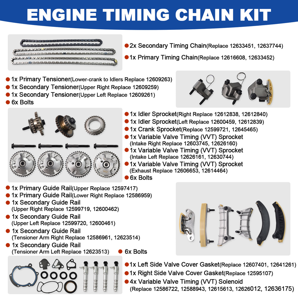 Btscar LTKIT-031 HFV6 2.8L 3.0L 3.6L master timing chain kit OE replacement parts breakdown for GMC Acadia.
