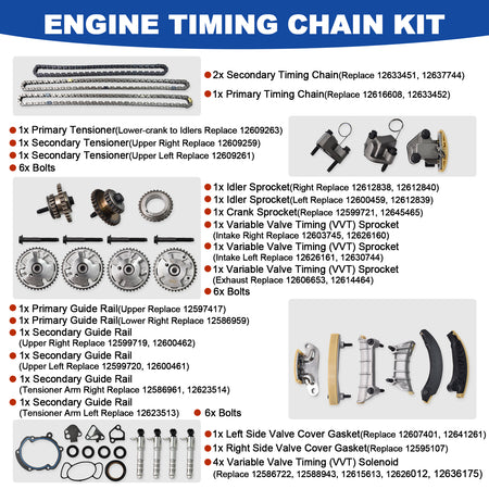 Btscar LTKIT-031 HFV6 2.8L 3.0L 3.6L master timing chain kit OE replacement parts breakdown for GMC Acadia.