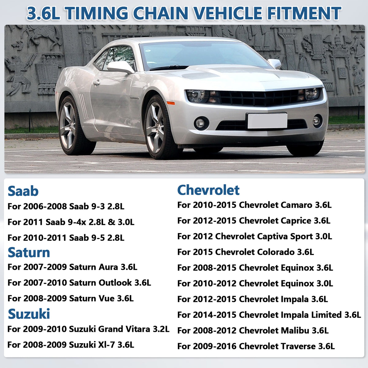 Btscar LTKIT-031 HFV6 2.8L 3.0L 3.6L master timing chain kit vehicle fitment list for Chevy Camaro Traverse and Cadillac.