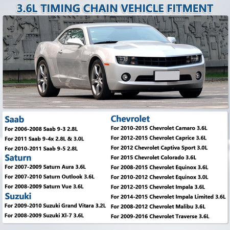 Btscar LTKIT-031 HFV6 2.8L 3.0L 3.6L master timing chain kit vehicle fitment list for Chevy Camaro Traverse and Cadillac.
