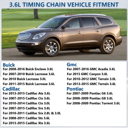 Btscar LTKIT-032 master timing chain kit vehicle fitment list for GM HFV6 3.0L 3.6L Buick Enclave GMC Acadia SUV.
