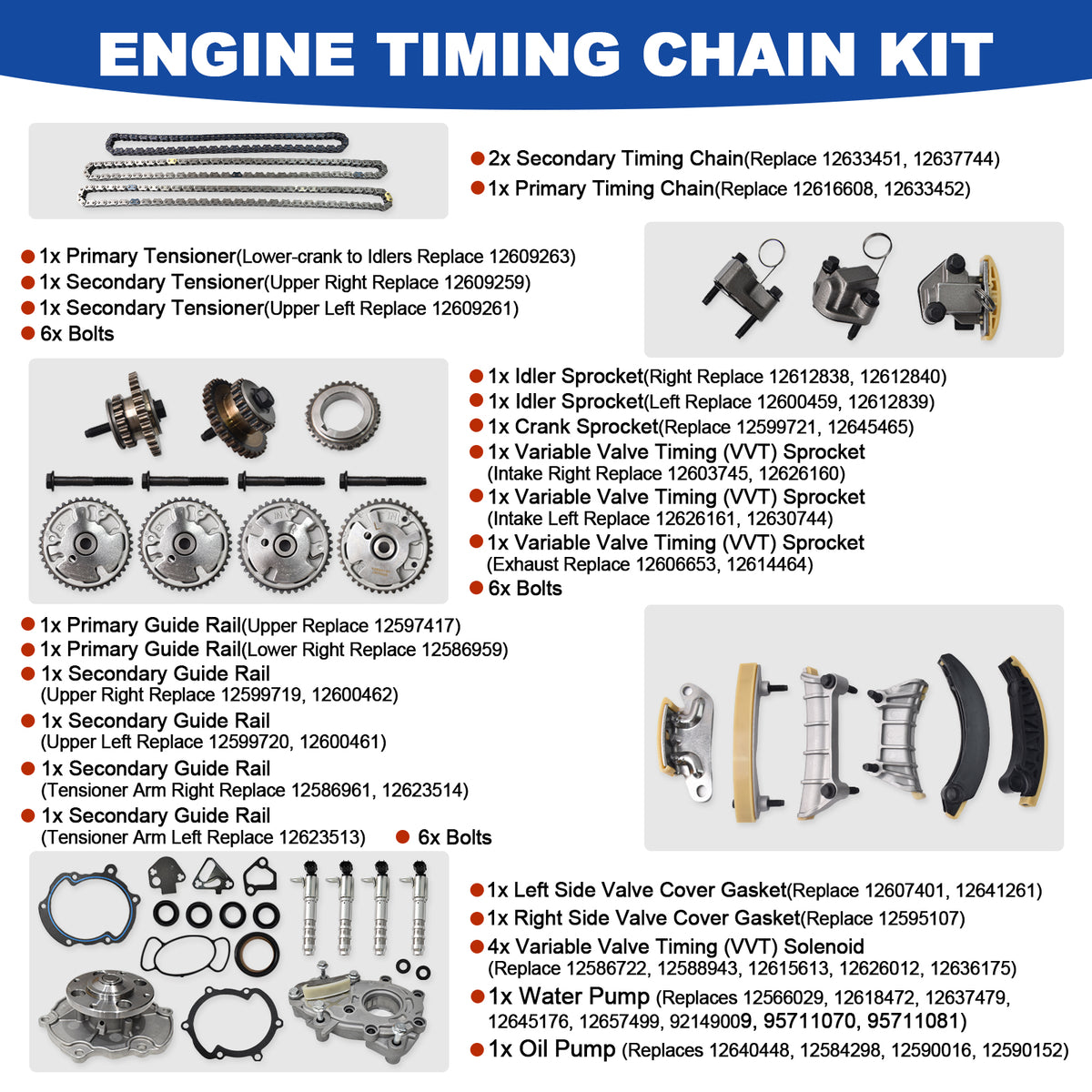 Btscar LTKIT-032 master timing chain kit OE replacement parts breakdown for GM HFV6 3.0L 3.6L Cadillac.