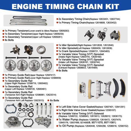 Btscar LTKIT-032 master timing chain kit OE replacement parts breakdown for GM HFV6 3.0L 3.6L Cadillac.
