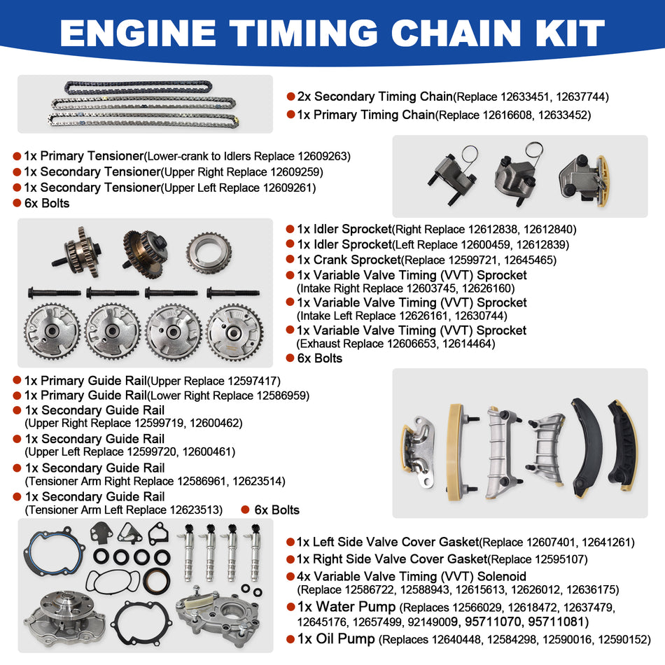 Btscar LTKIT-032 master timing chain kit OE replacement parts breakdown for GM HFV6 3.0L 3.6L Cadillac.