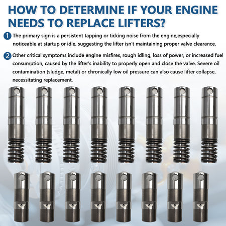 Btscar QMTZKIT-001 Hydraulic Roller Lifters Set for GM 5.3L AFM DOD Engine Chevy Silverado