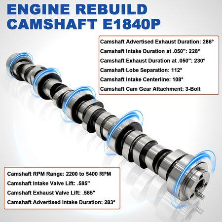 BTSCAR TLZKIT-005 E1840P Sloppy Stage 2 Camshaft Specs .585 Lift 112 LSA