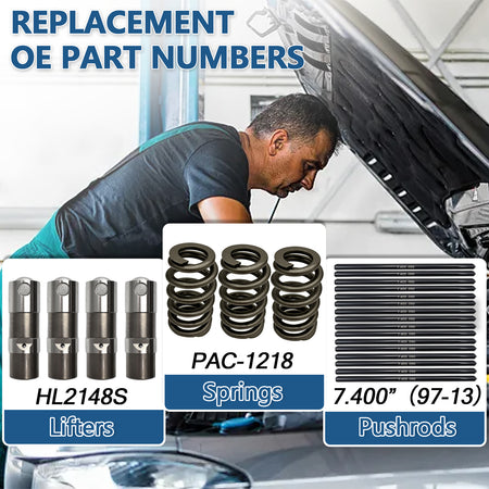 BTSCAR TLZKIT-013 Replacement OE Part Numbers PAC-1218 Springs HL2148S Lifters and 7.400 inch Pushrods