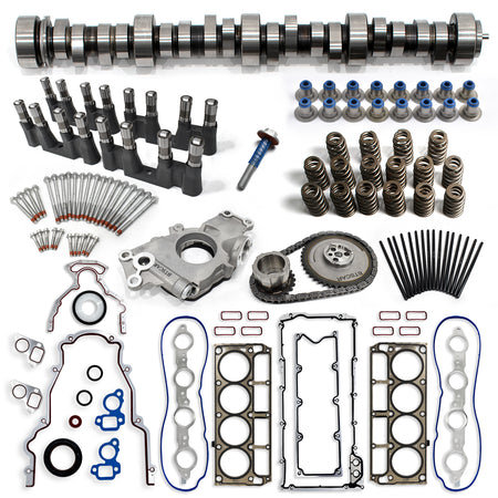 BTSCAR TLZKIT-015 Chevy GMC LS V8 Sloppy Stage 2 Camshaft Kit with MLS Head Gaskets Springs Lifters Oil Pump and Timing Chain Main Overview