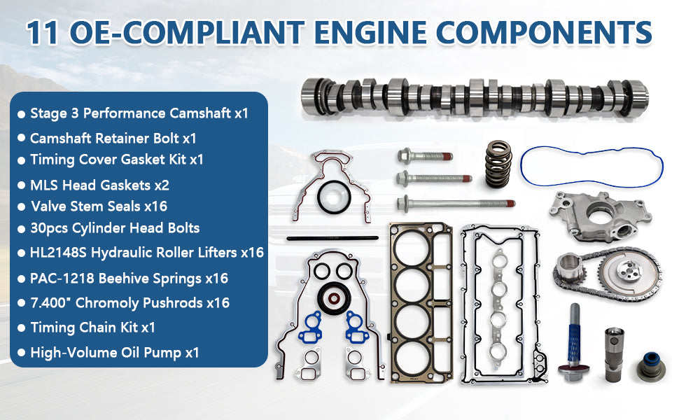 1997-2006 Chevy GMC LS V8 E1841P Stage 3 Camshaft Kit (.595