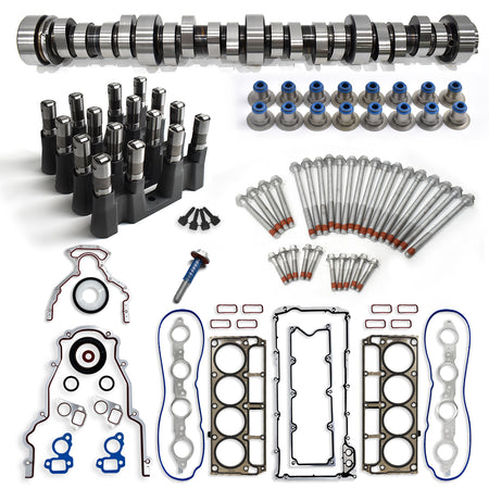 BTSCAR TLZKIT-024 Chevy GMC LS V8 Truck Performance Camshaft Kit with Lifters Springs Pushrods Head Gaskets and Bolts Main Overview