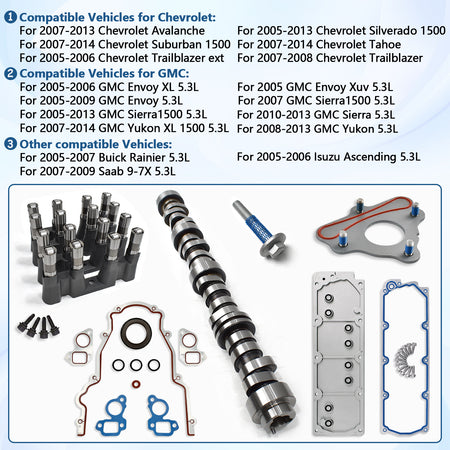 Btscar TLZKIT-028 AFM delete cam kit compatible vehicles list for 2005-2014 Chevy Silverado, Suburban, GMC Sierra, and Yukon 5.3L.