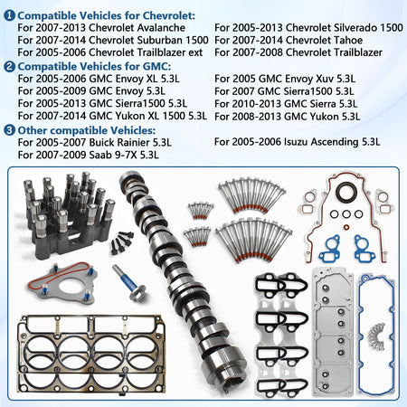 Btscar TLZKIT-029 AFM delete cam kit compatible vehicles list for 2005-2014 Chevy Silverado, Suburban, GMC Sierra, and Yukon 5.3L.
