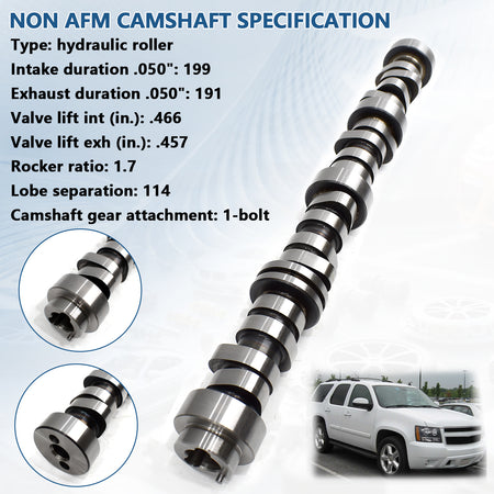 Btscar TLZKIT-029 non-AFM 1-bolt hydraulic roller camshaft specifications for Chevy GMC 5.3L V8 engine rebuild.
