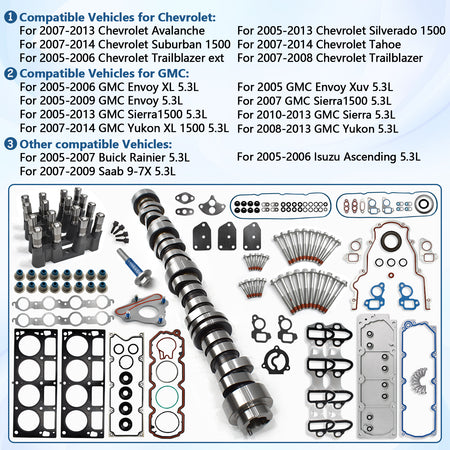 Btscar TLZKIT-031 AFM delete cam kit compatible vehicles list for 2005-2014 Chevy Silverado, Suburban, GMC Sierra, and Yukon 5.3L.