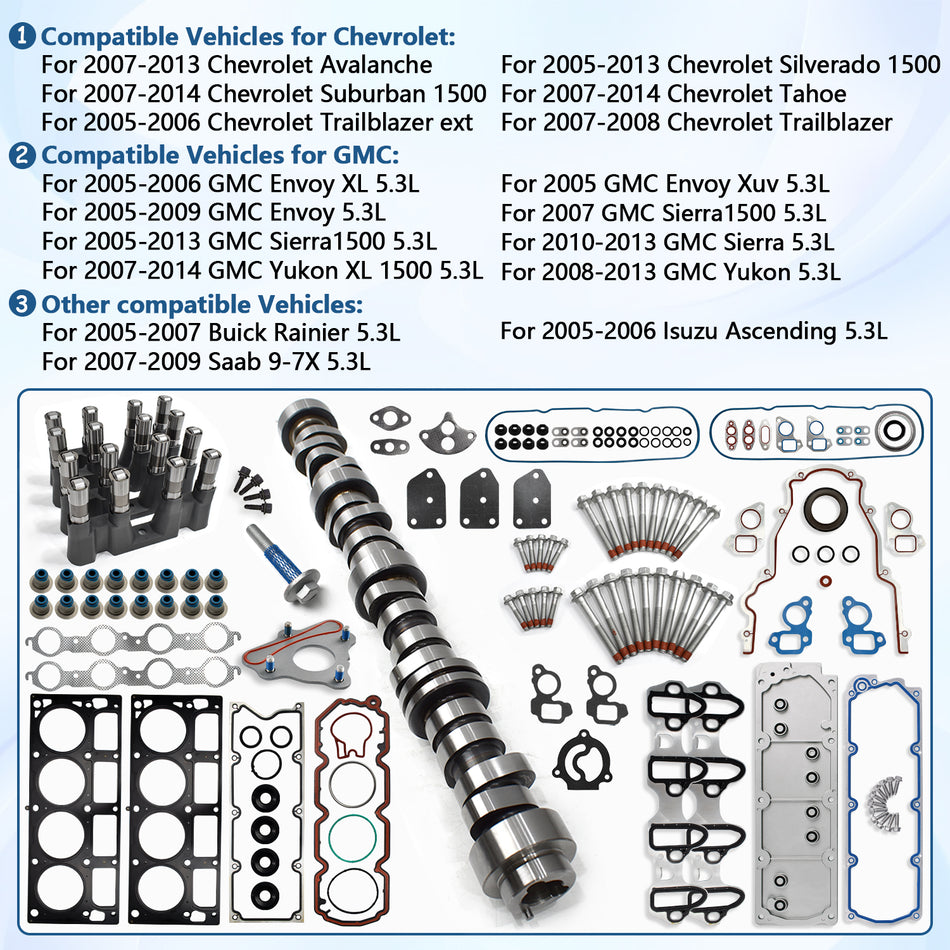 Btscar TLZKIT-031 AFM delete cam kit compatible vehicles list for 2005-2014 Chevy Silverado, Suburban, GMC Sierra, and Yukon 5.3L.