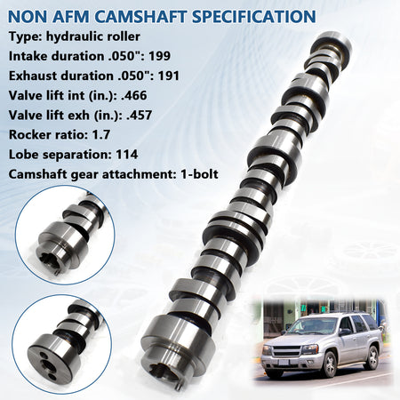 Btscar TLZKIT-031 non-AFM 1-bolt hydraulic roller camshaft specifications for Chevy GMC 5.3L V8 engine rebuild.