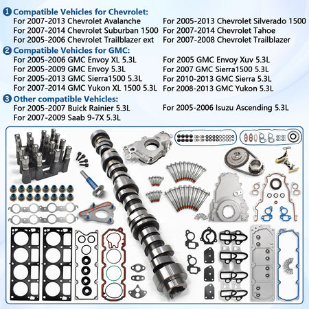 Btscar TLZKIT-032 AFM delete camshaft kit compatible vehicles list for 2005-2014 Chevy Silverado, Suburban, GMC Sierra, and Yukon 5.3L.