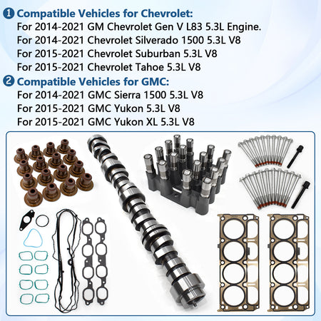 Btscar TLZKIT-033 AFM delete camshaft kit compatible with 2014-2021 Chevy Silverado, Tahoe, Suburban, and GMC Sierra 5.3L L83 engines.