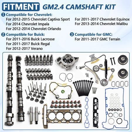 Btscar TLZKIT-038 comprehensive 2.4L Ecotec master rebuild kit with camshafts, lifters, valves, and water pump for Chevy GMC.