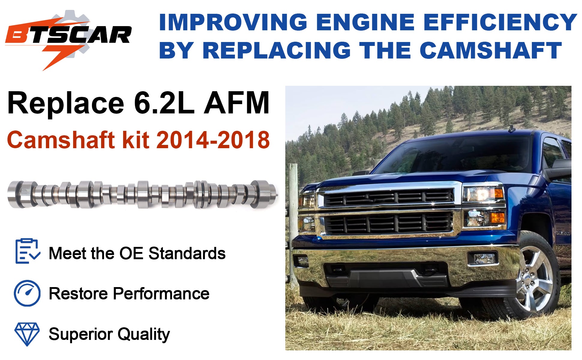 2014-2020 GM 6.2L Gen V L86 & LT1 AFM DOD Camshaft & Lifter Kit w/ Master Cylinder Head Gaskets & DI Fuel Lines