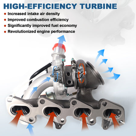 Btscar WLZY-001 high-efficiency turbine design for 1.4L Ecotec, demonstrating increased intake air density and improved combustion efficiency.