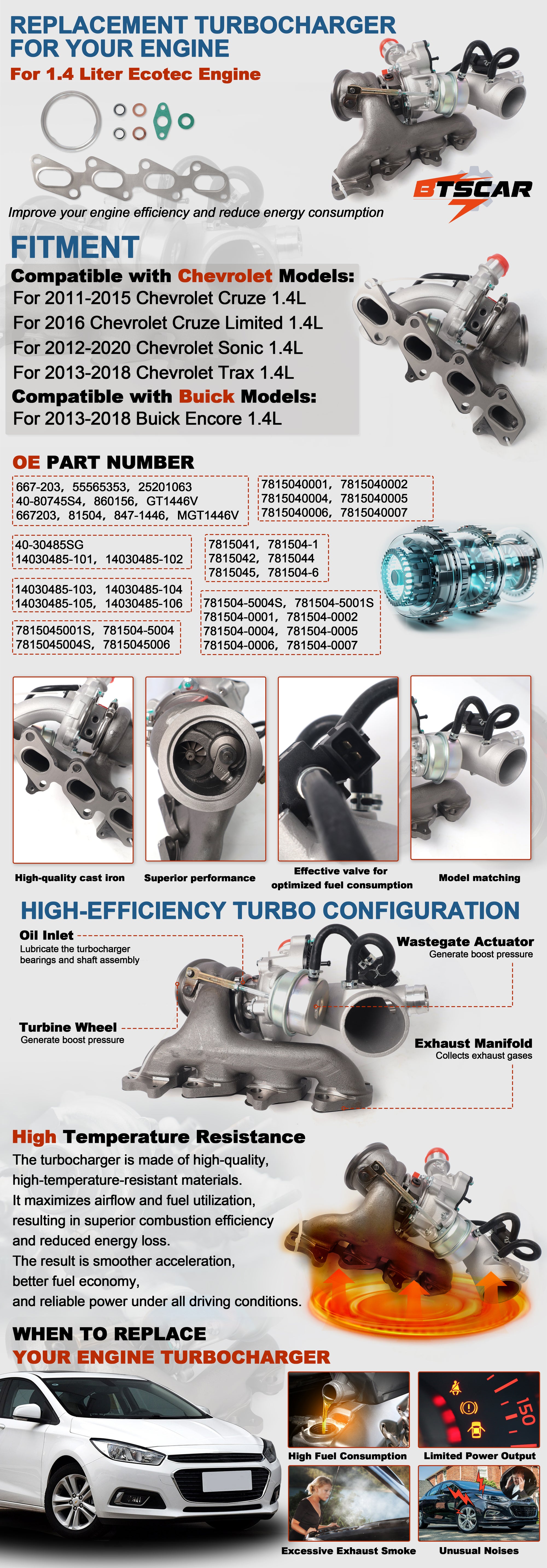 2011-2020 Chevy Buick 1.4L Ecotec Turbocharger Assembly w/ Exhaust Manifold & Gaskets (LUJ/LUV) - Desktop Details