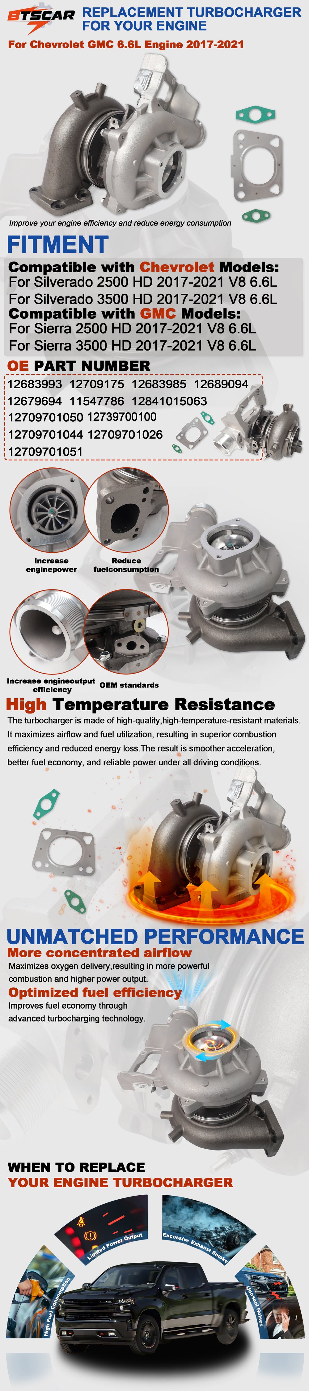 2017-2021 Chevy Silverado GMC Sierra 2500HD 3500HD 6.6L L5P Duramax Diesel Turbocharger Replacement w/ Gaskets - Mobile Details