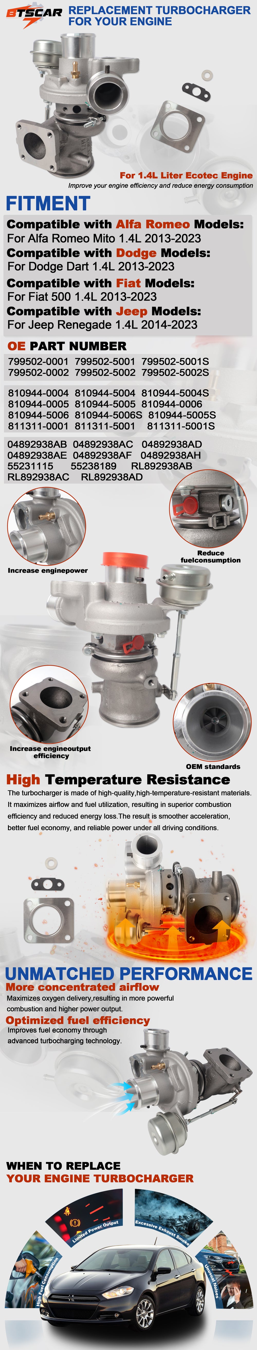 2013-2018 FCA 1.4L MultiAir Turbocharger Replacement w/ Wastegate Actuator - Fiat 500, Jeep Renegade, Dodge Dart, Alfa Romeo Mito - Mobile Details