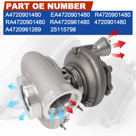 Btscar WLZY-010 replacement turbocharger assembly highlighting OE part numbers and airflow for 14.8L Detroit Diesel DD15.