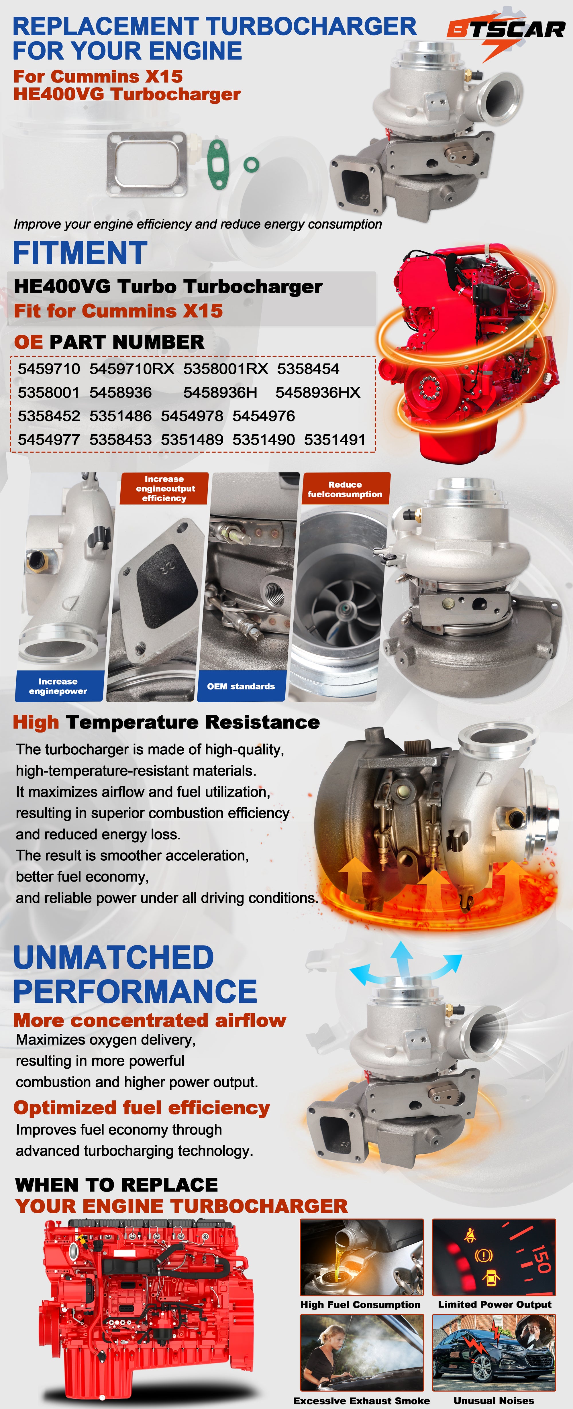 HE400VG VGT Turbocharger Assembly for Cummins X15 15.0L Engine (Without Electronic Actuator) - Desktop Details