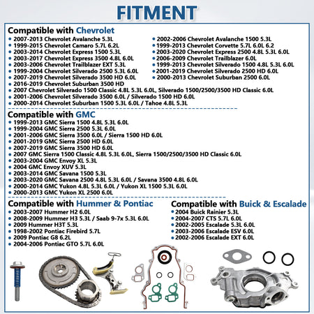 Comprehensive fitment list for Btscar YBKIT-002 Oil Pump Timing Kit GM Chevy GMC Pontiac LS V8