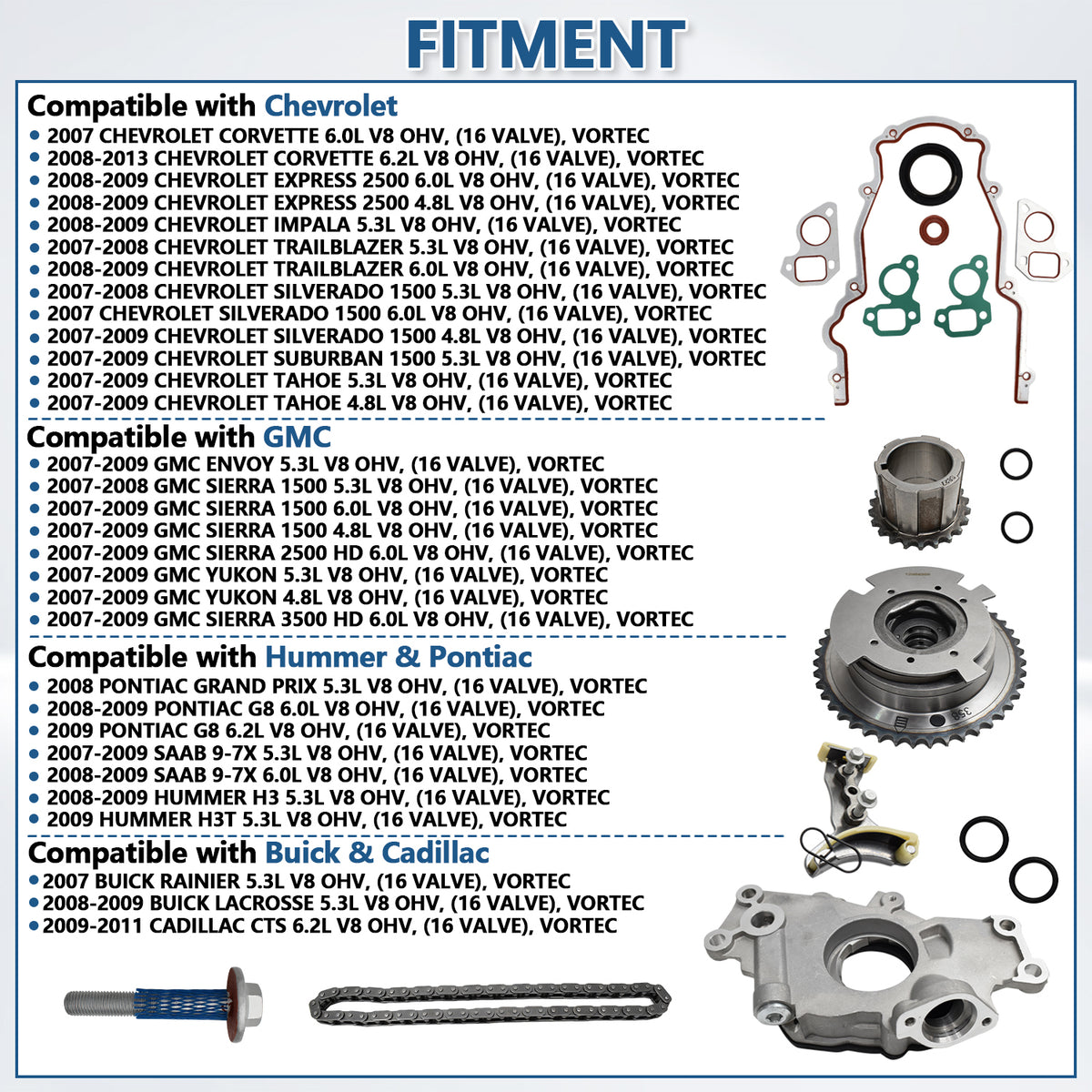 Comprehensive fitment list for Btscar YBKIT-003 Oil Pump VVT Timing Kit GM Chevy GMC LS V8