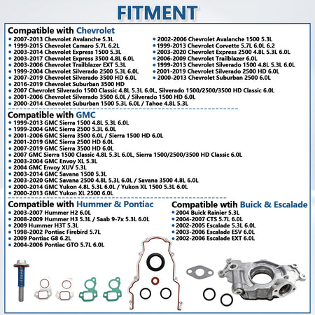 Vehicle fitment guide for Btscar YBKIT-004 M295HV Oil Pump Kit Chevy Silverado GMC Sierra LS V8