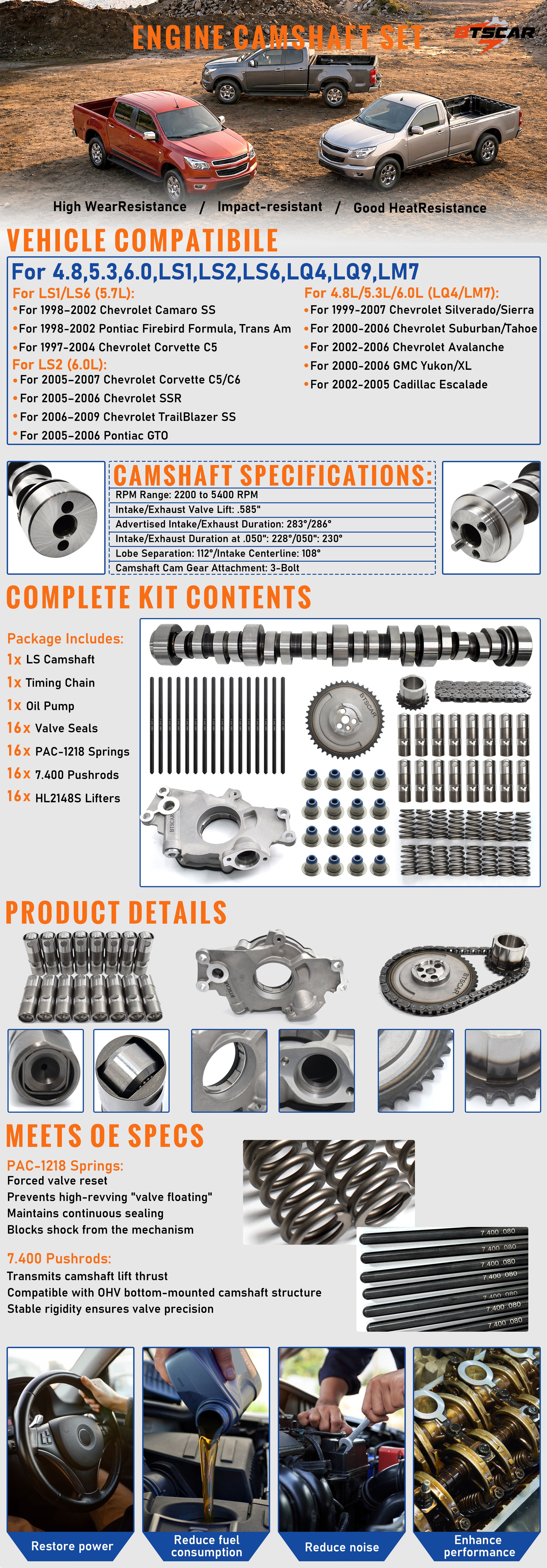 1997-2007 Chevy/GMC LS1 LS2 LS6 E1840P Stage 2 Standard Camshaft & Lifter Kit (.585